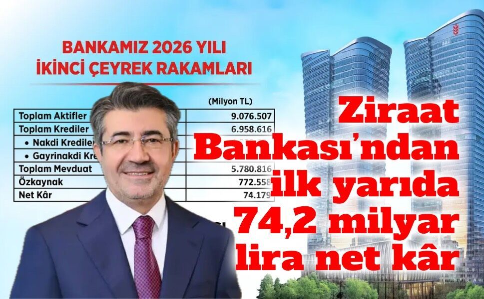 Ziraat Bankası’ndan ilk yarıda 74,2 milyar lira net kâr