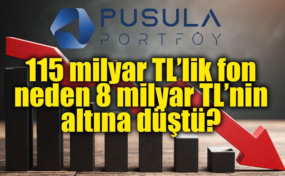 Pusula Portföy’de 115 milyar TL’lik fon neden 8 milyar TL’nin altına düştü?