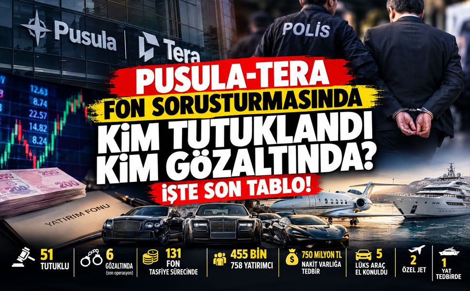 Fon soruşturmasında bilanço ağırlaşıyor: Tutuklu sayısı 51’e çıktı! İşte son tablo