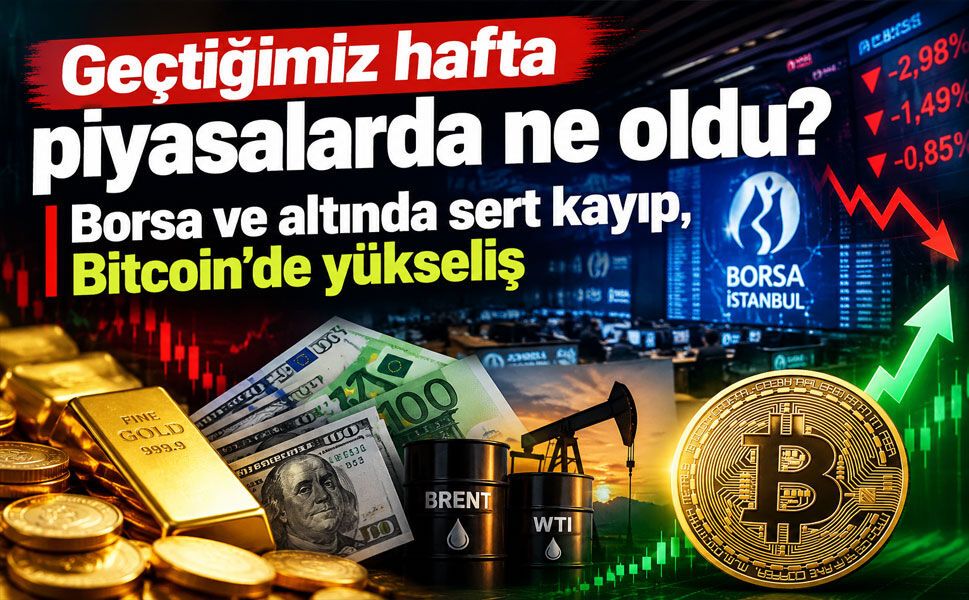 Geçtiğimiz hafta piyasalarda ne oldu? Borsa ve altında sert kayıp, Bitcoin’de yükseliş