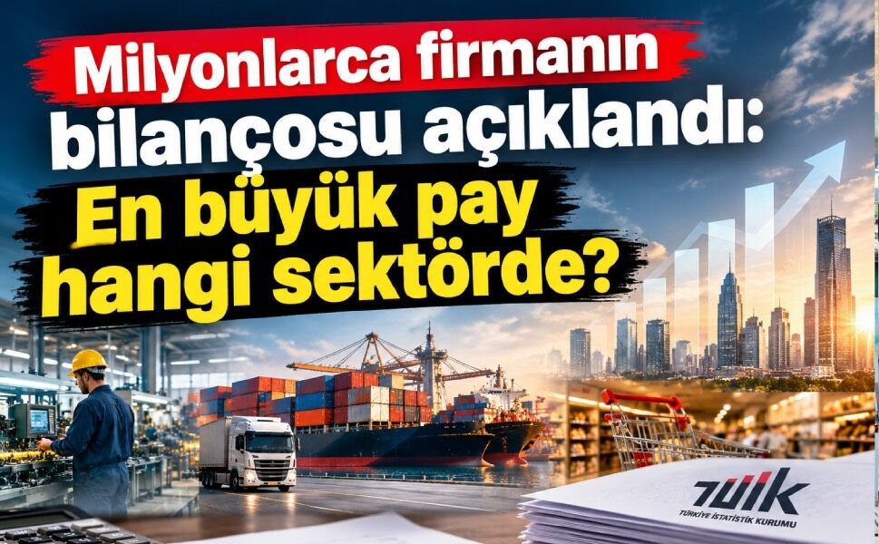 1 milyon 150 bin firmanın bilançosu açıklandı: Ticarette 356 bin firma var