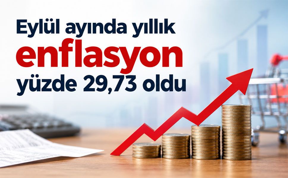 Eylül ayında yıllık enflasyon yüzde 29,73 oldu