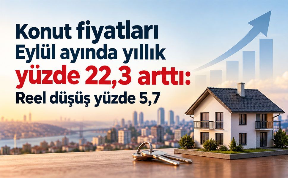 Konut fiyatları Eylül ayında yıllık yüzde 22,3 arttı: Reel düşüş yüzde 5,7