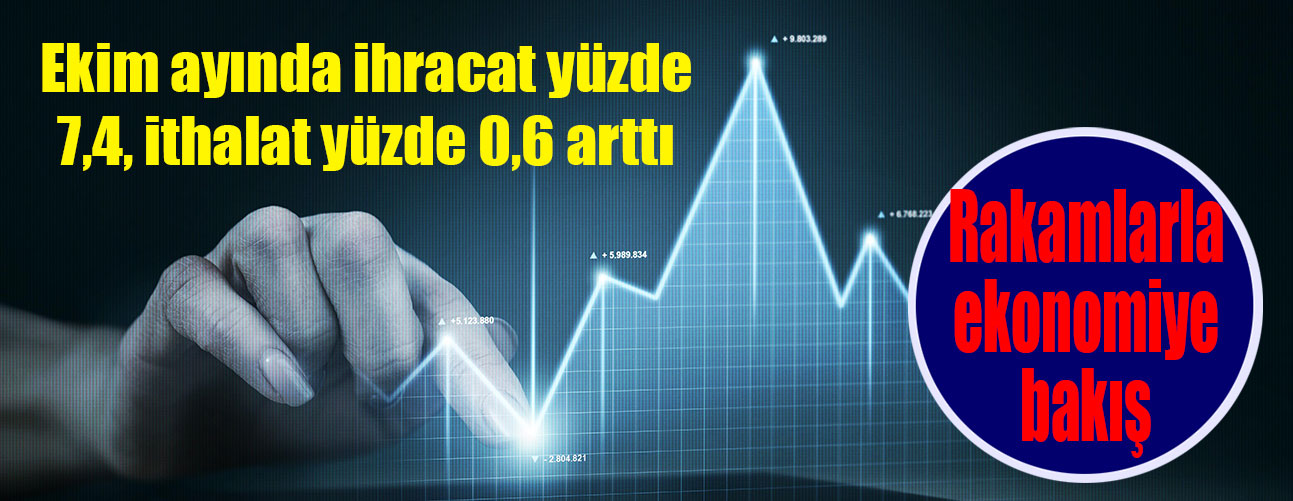 Ekim ayında ihracat yüzde 7,4, ithalat yüzde 0,6 arttı