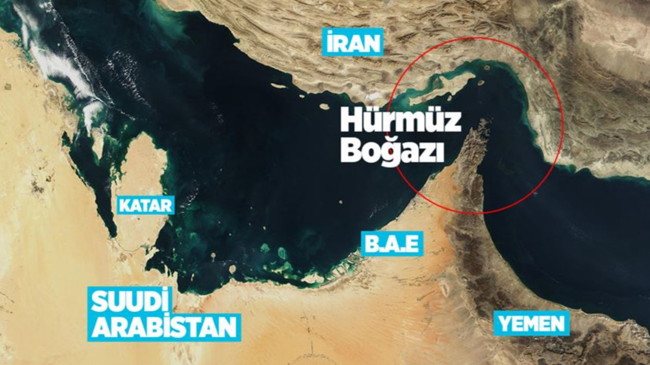 Iran Hem Hava Sahasini Hem De Hurmuz Bogazini Dunyaya Kapatti N8Hq