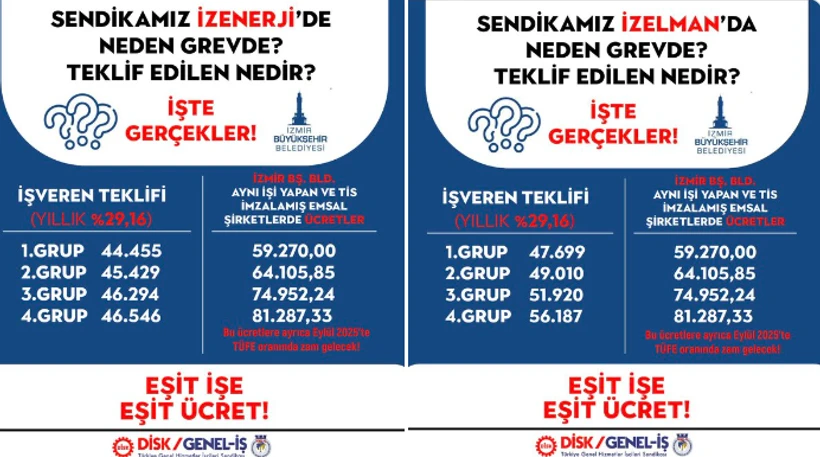 Izmir Maas Teklifleri Gsve