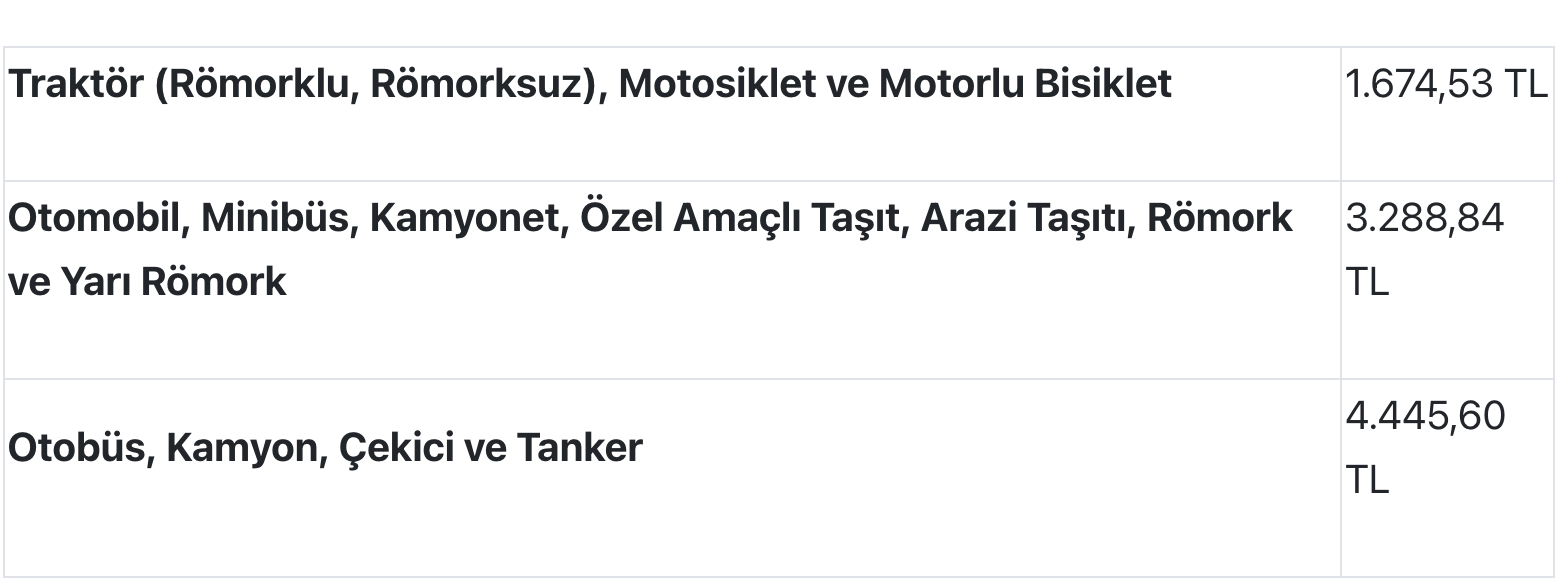 Ekran Resmi 2025 11 28 11.23.13