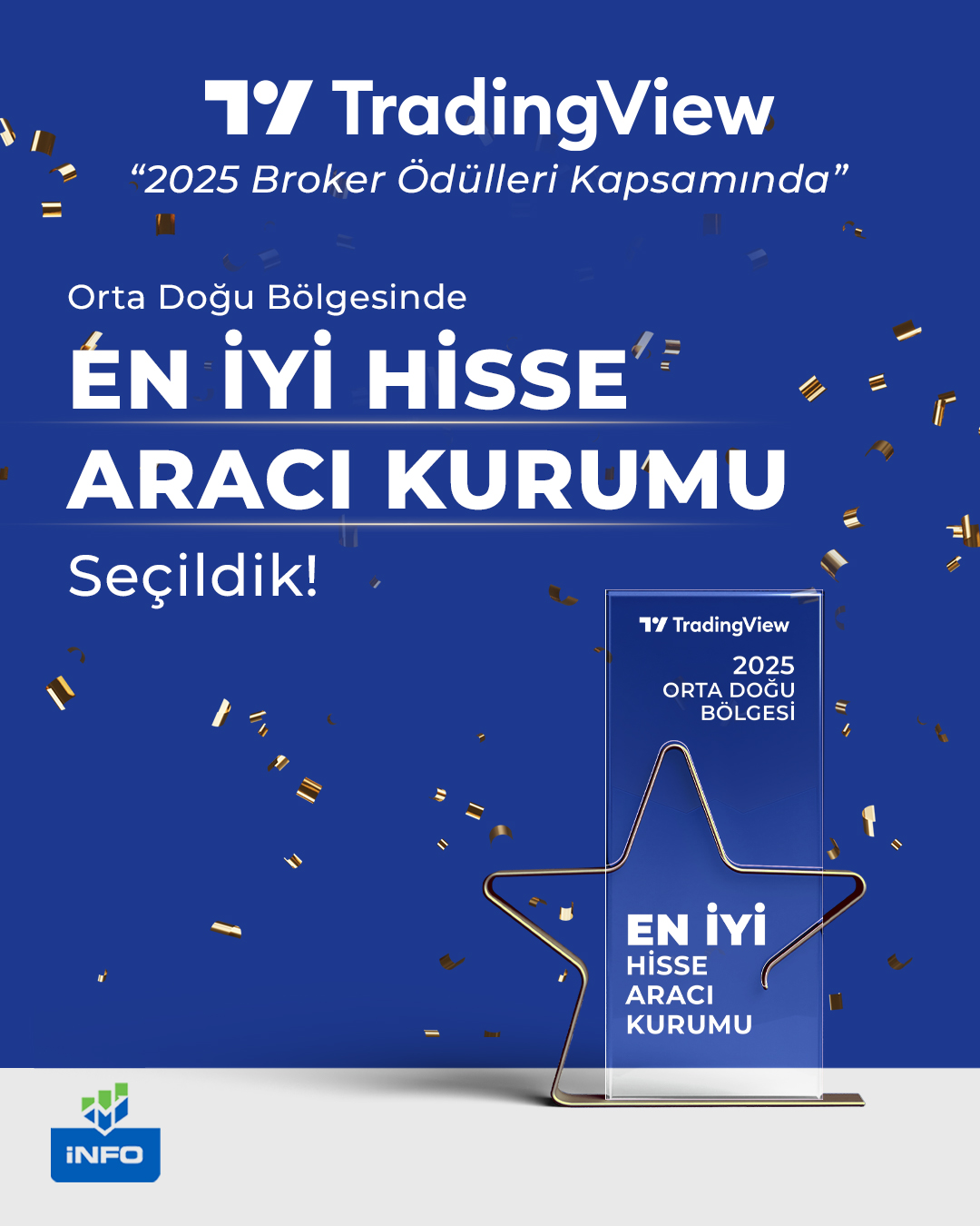 1769591260 I Nfo Yat R M Trading View