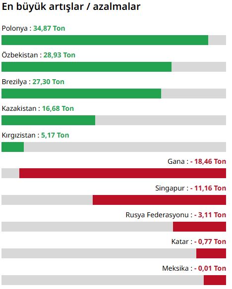 Ekran Alıntısı-54