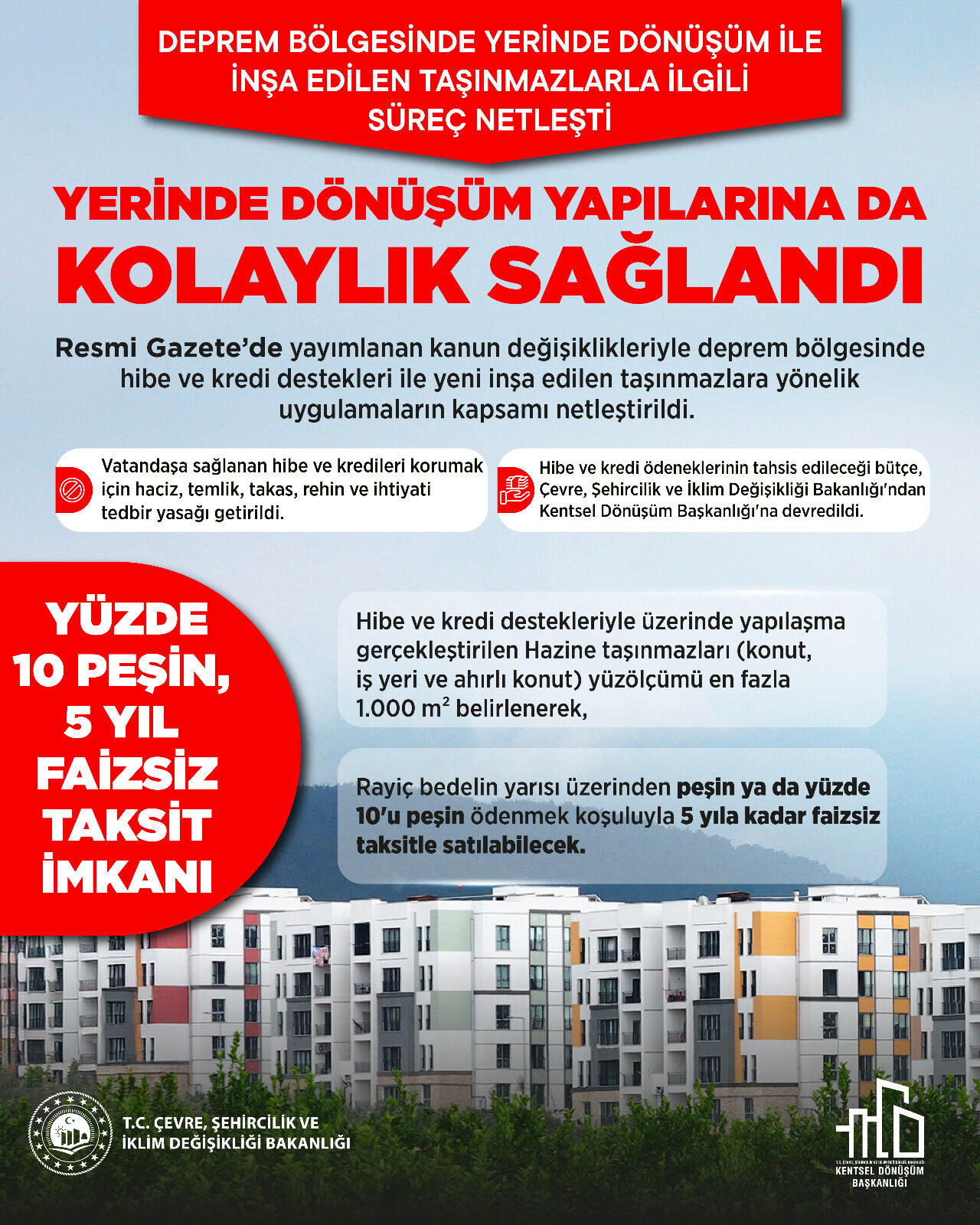 İnfografik 1